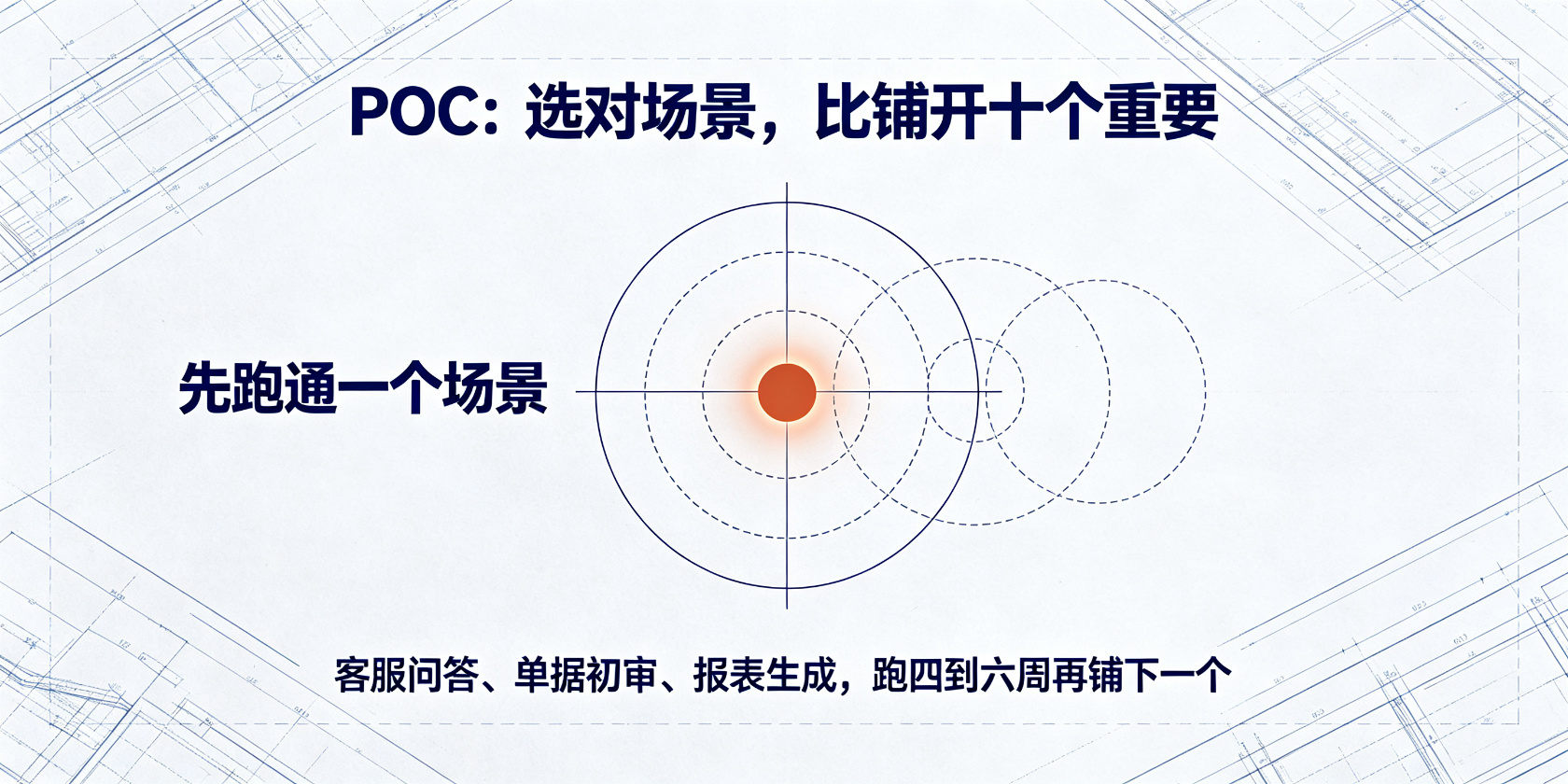 PG官网