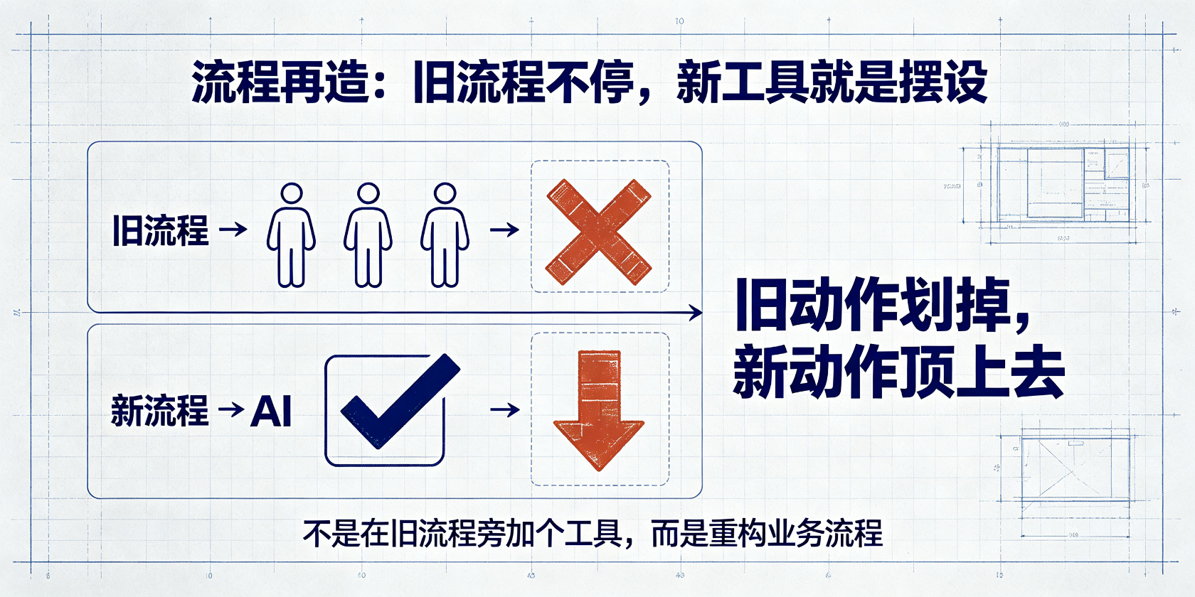 PG官网