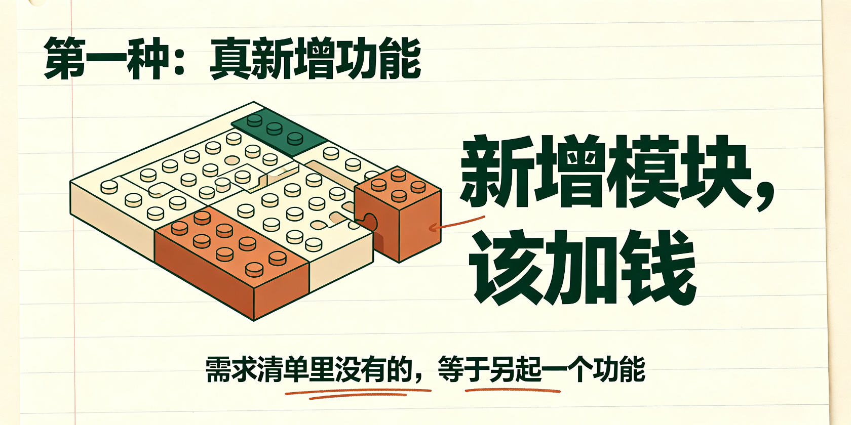 PG官网