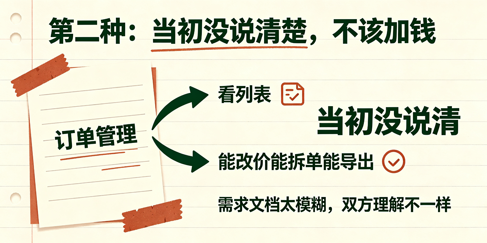 PG官网