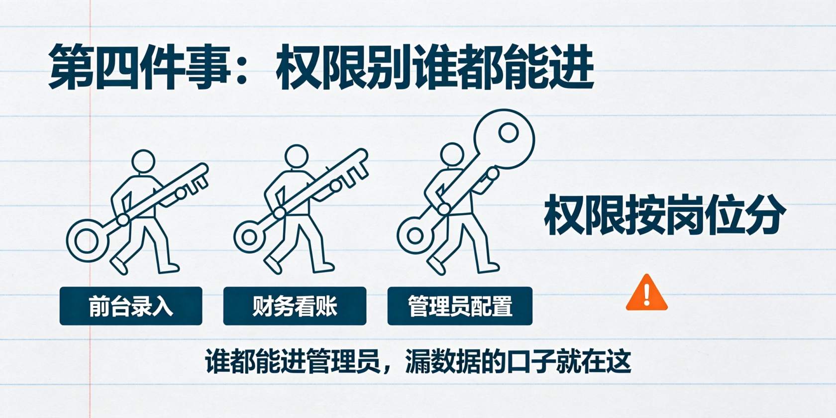 PG官网