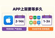 PG官网