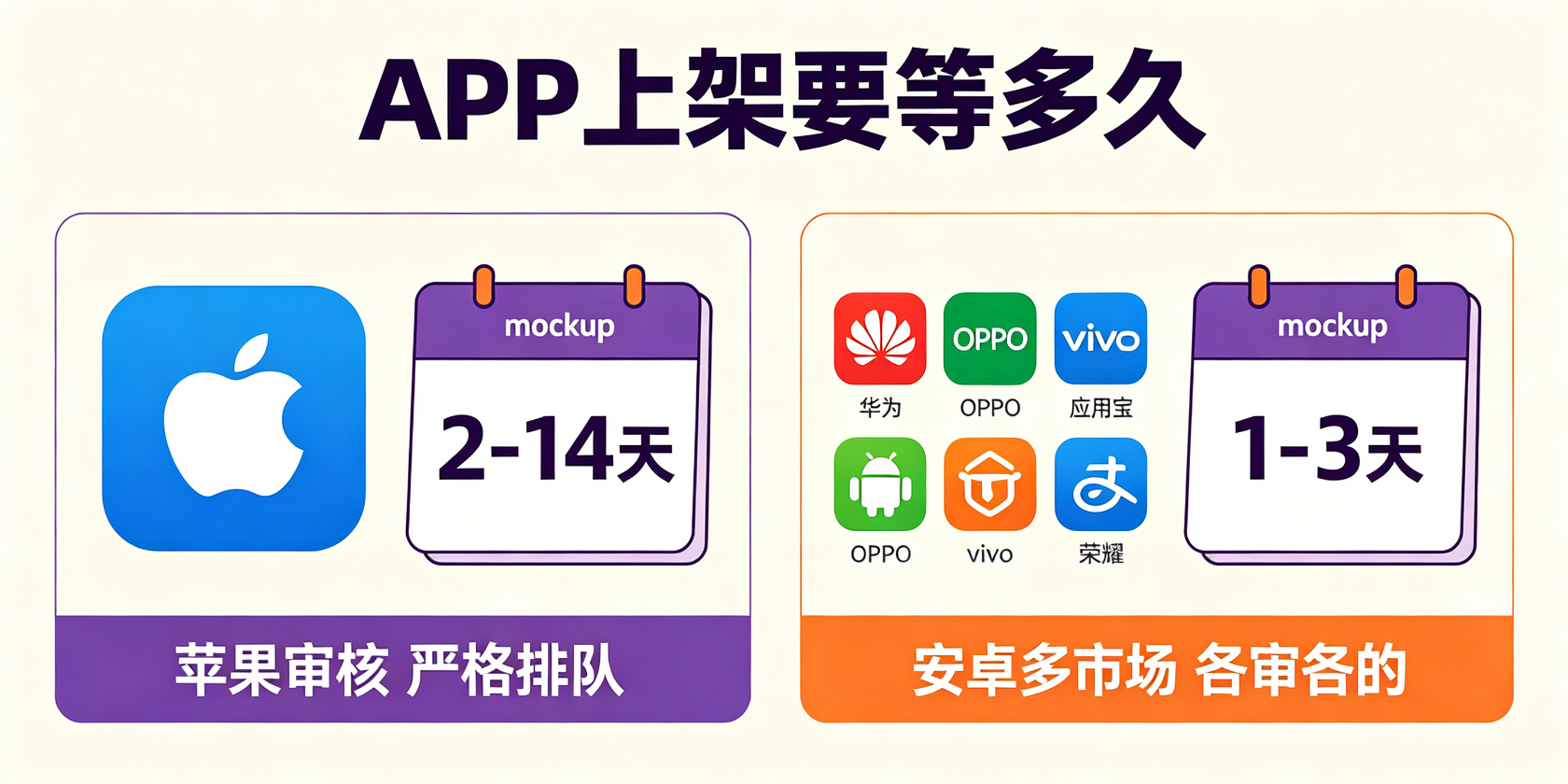 PG官网