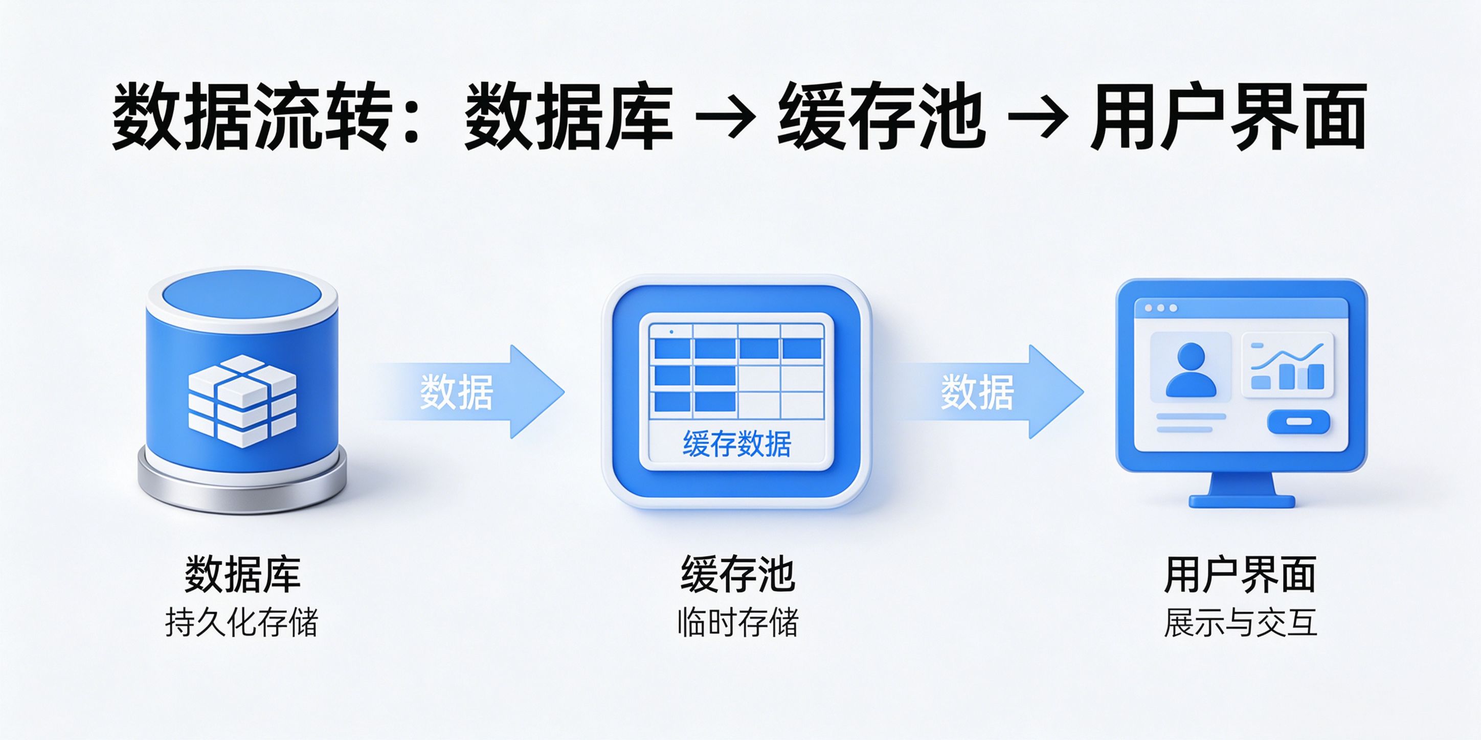 PG官网