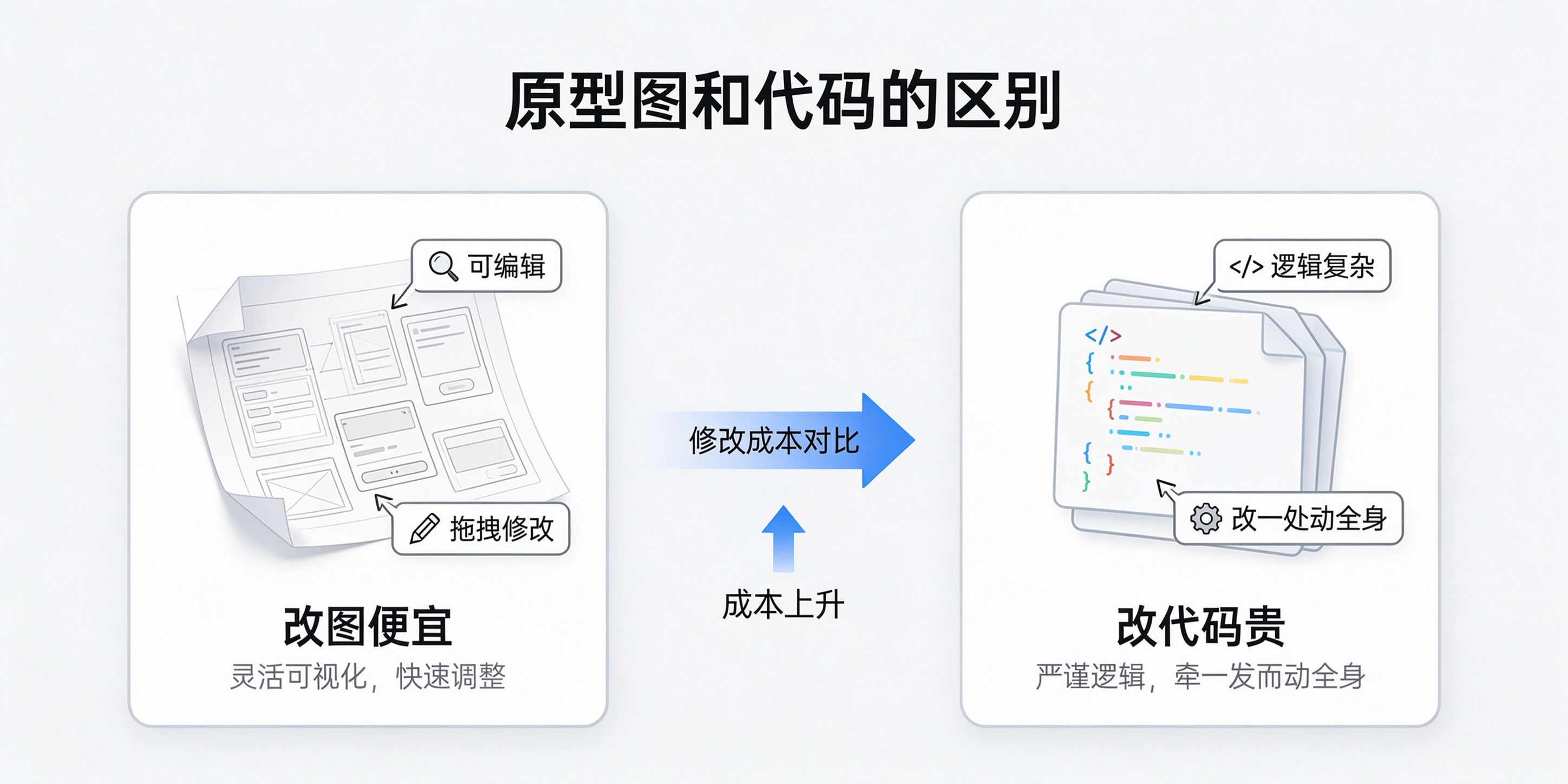 PG官网