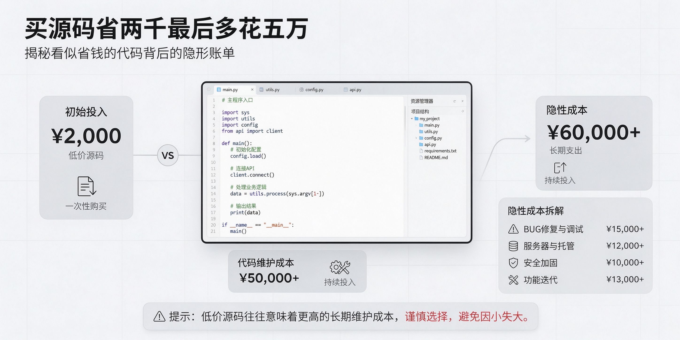 PG官网