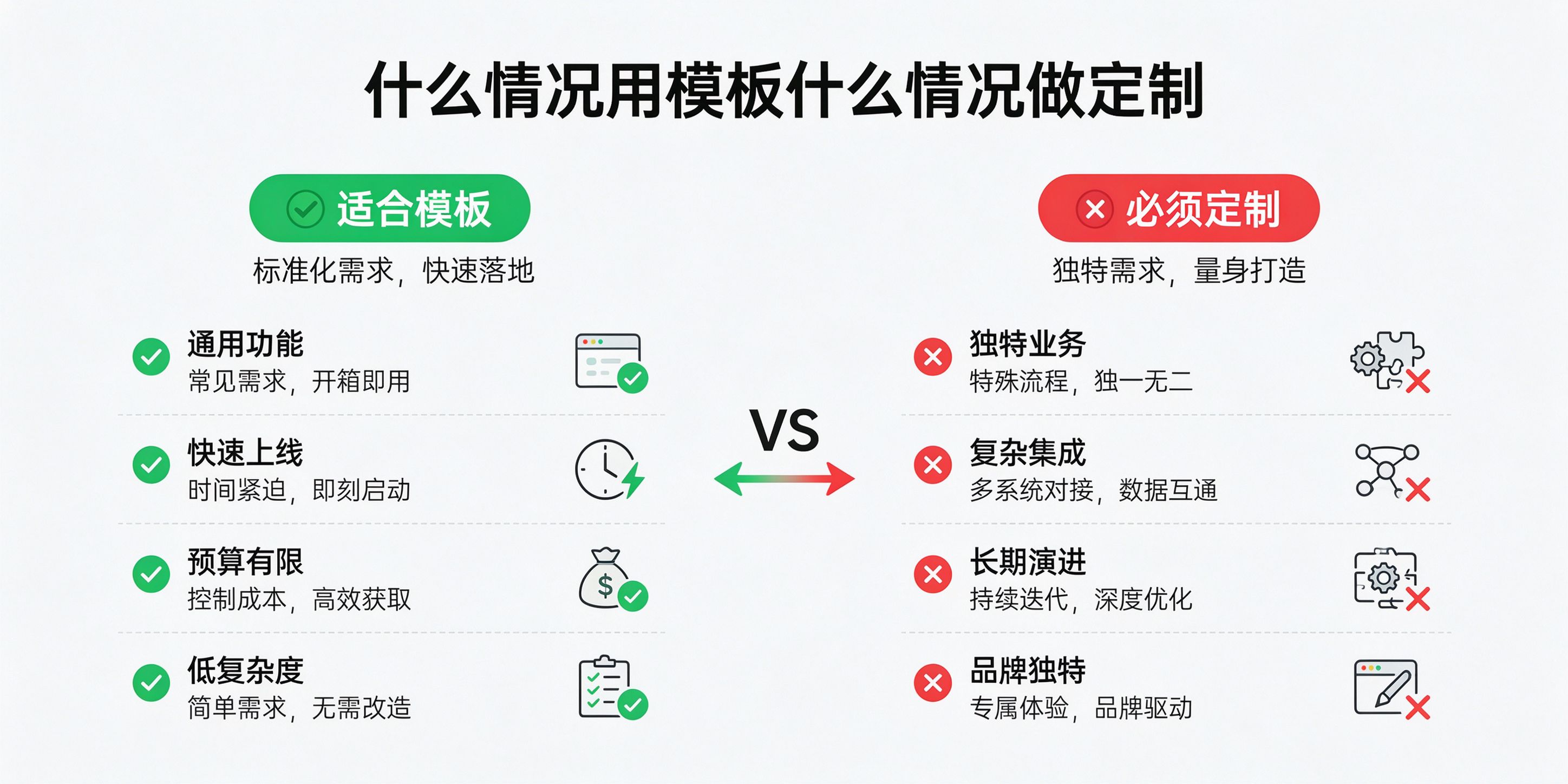 PG官网