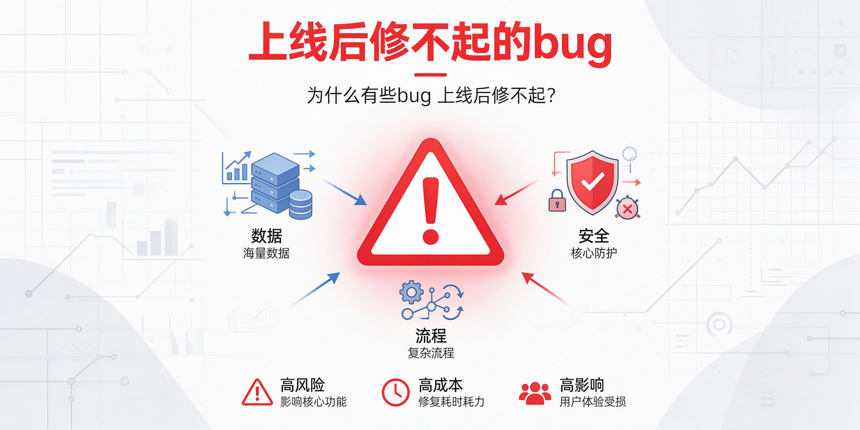 PG官网