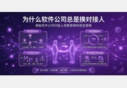 PG官网
