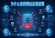 PG官网