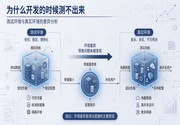 PG官网