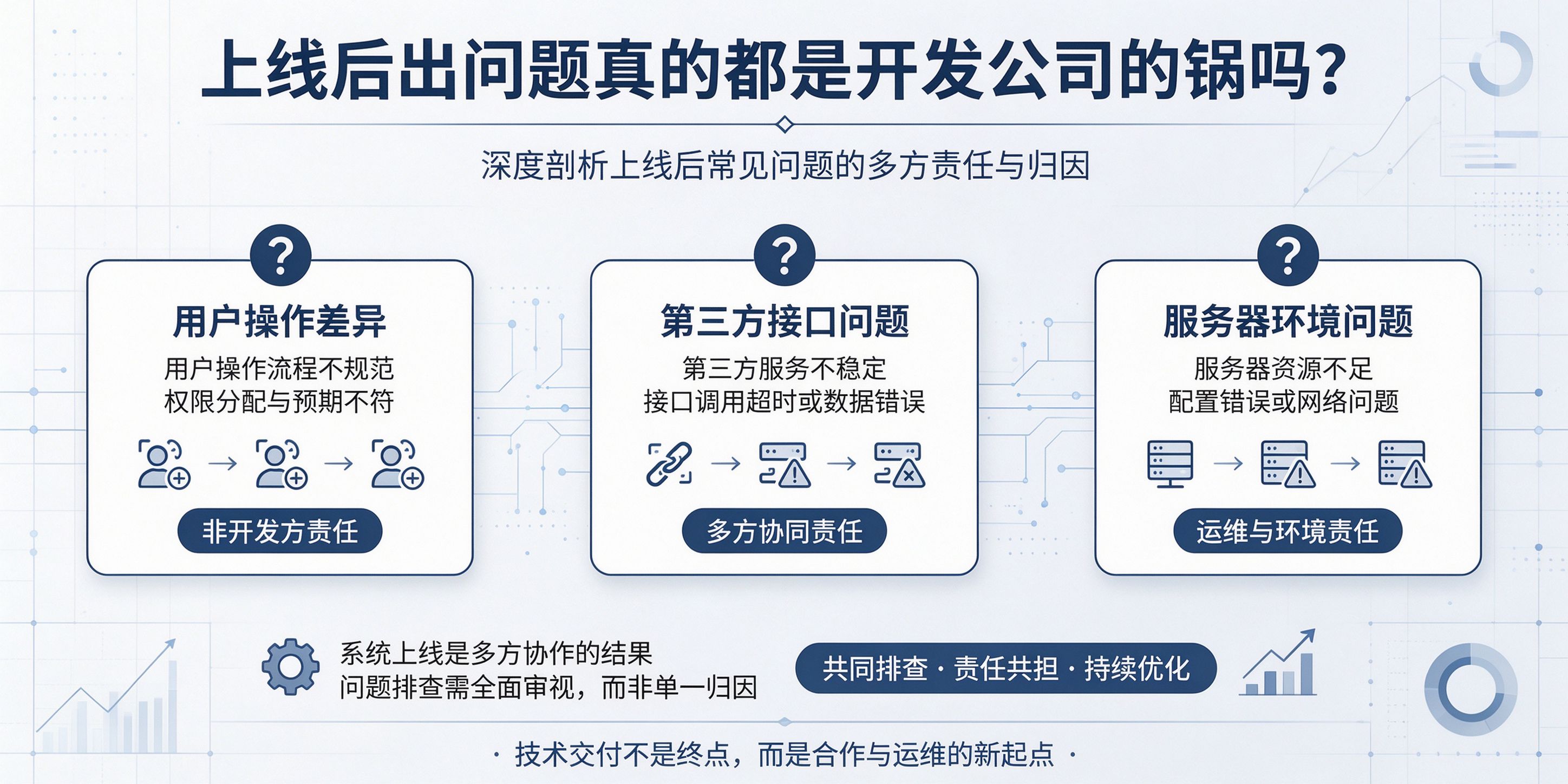 PG官网
