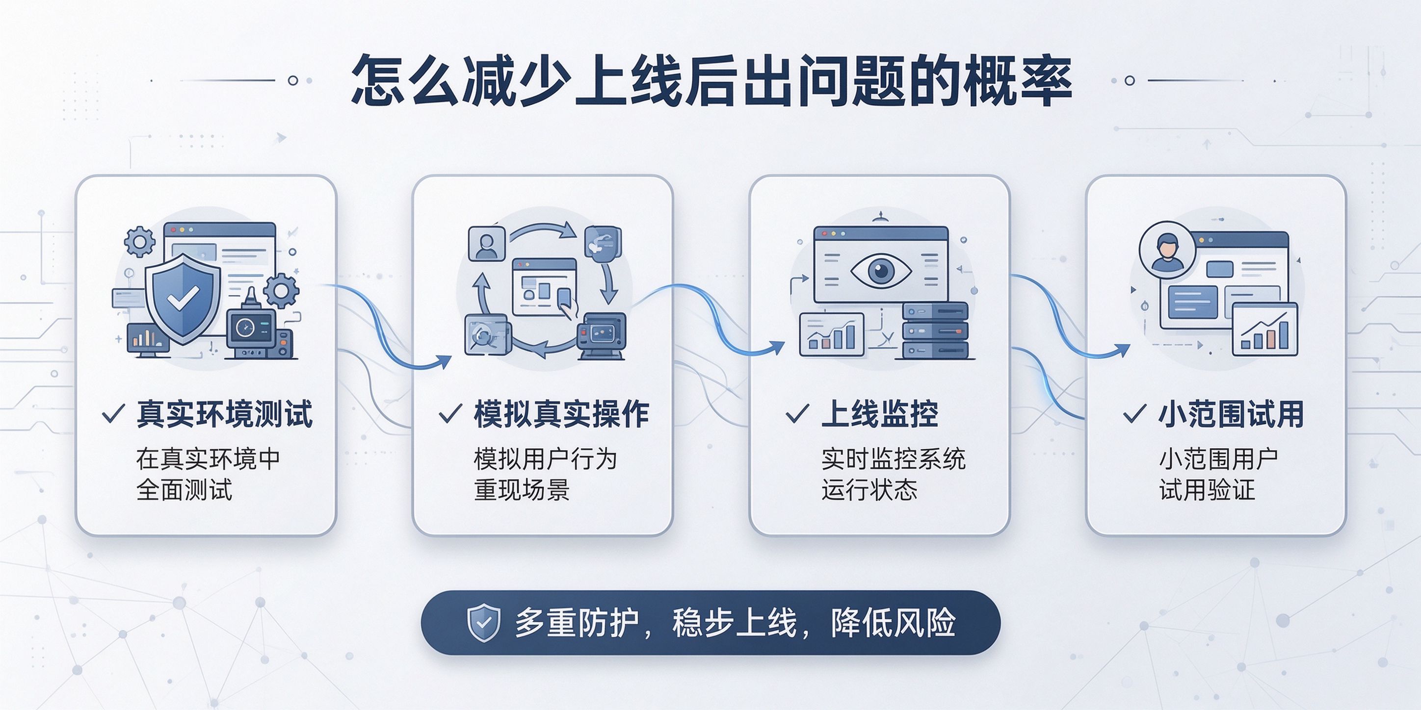 PG官网