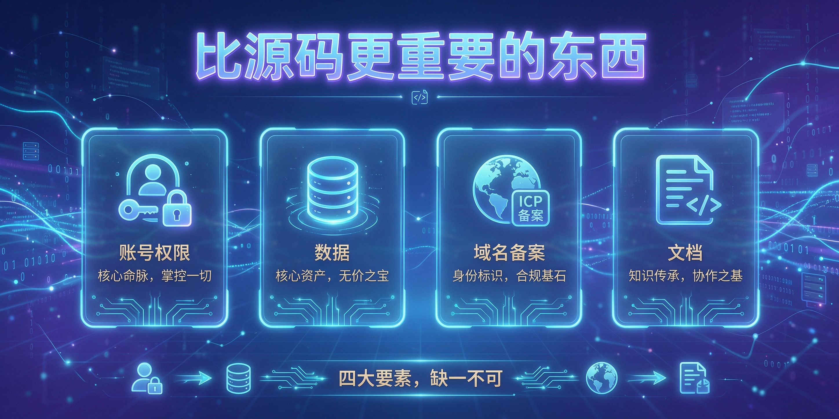PG官网