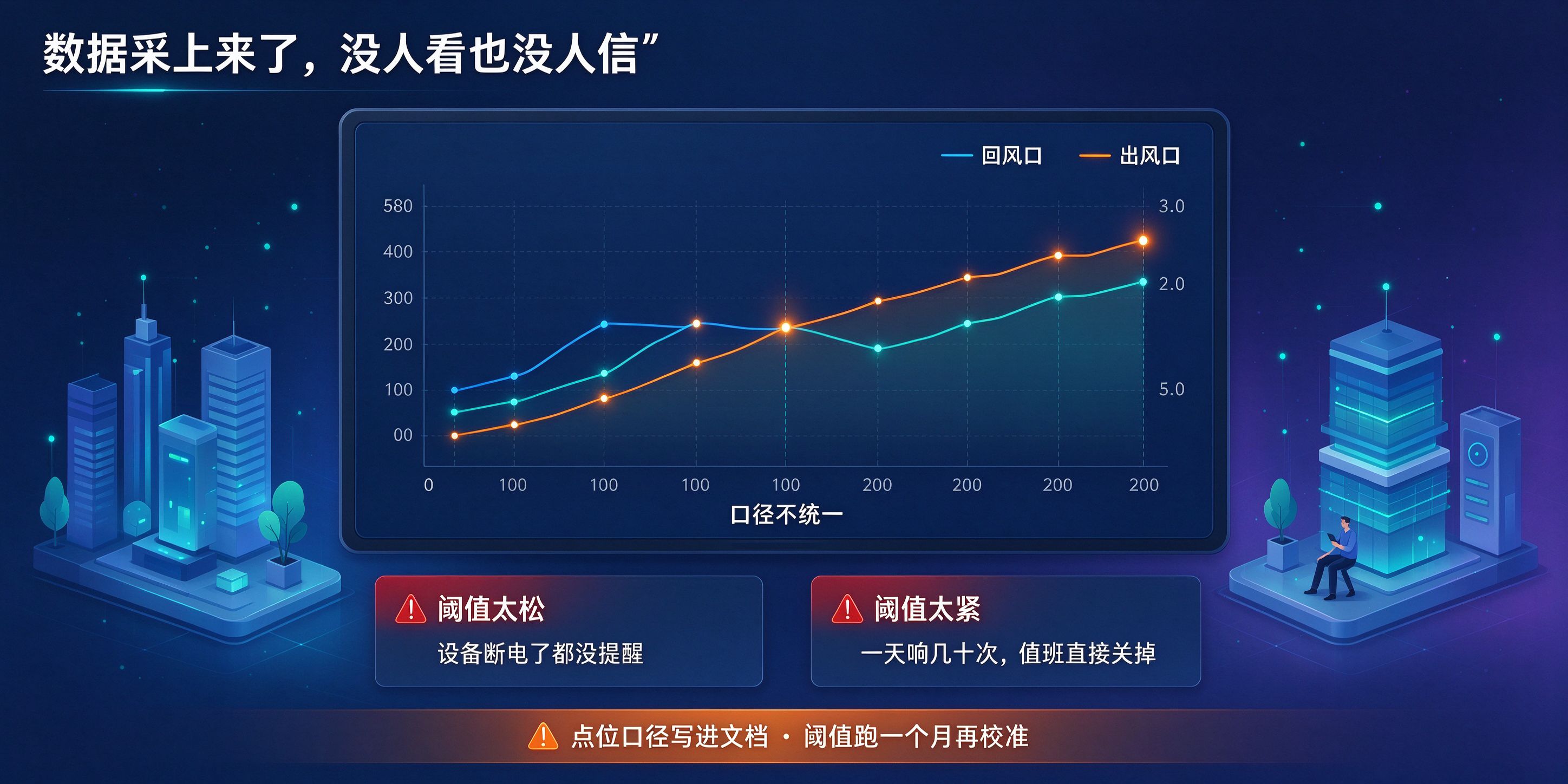 配图-数据没人看没人信.jpg PG官网