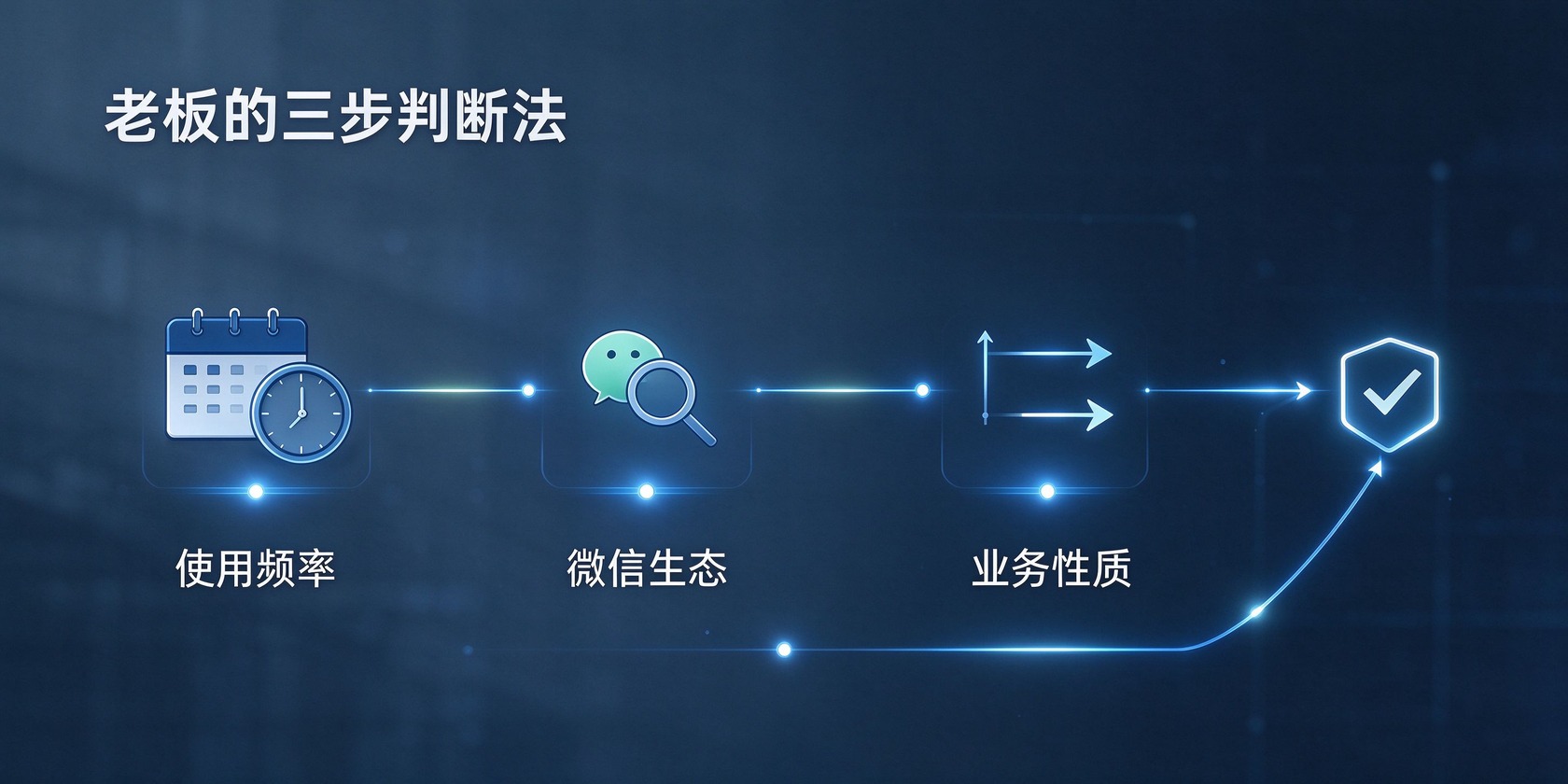 PG官网