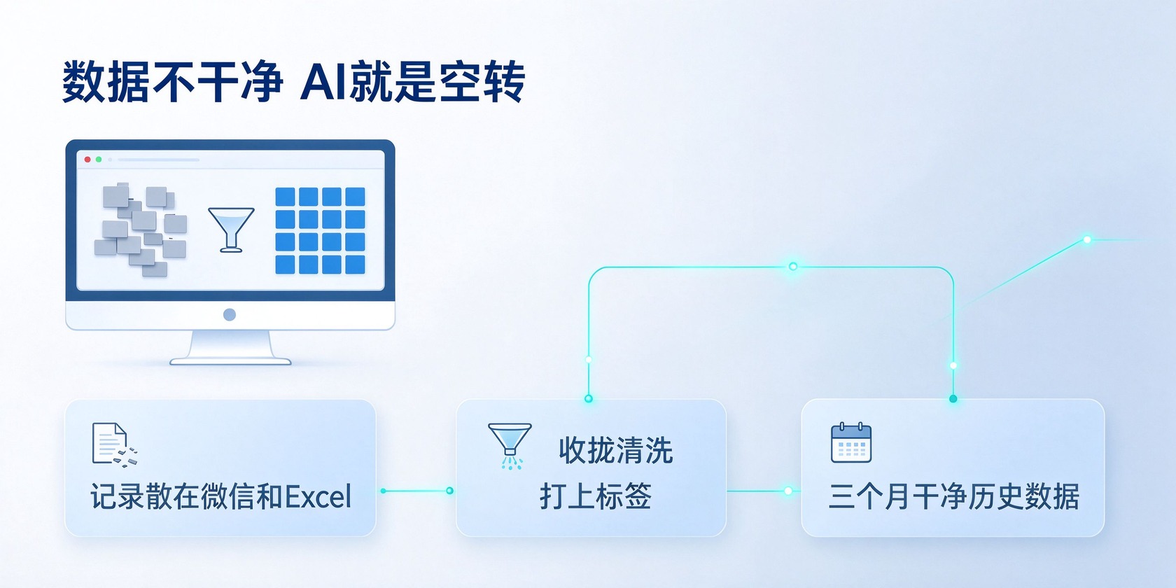 PG官网