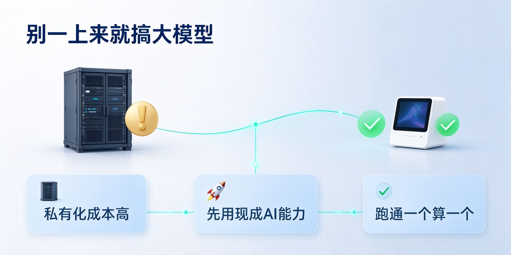PG官网