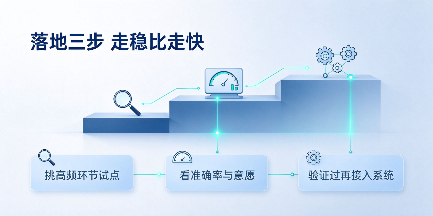 PG官网