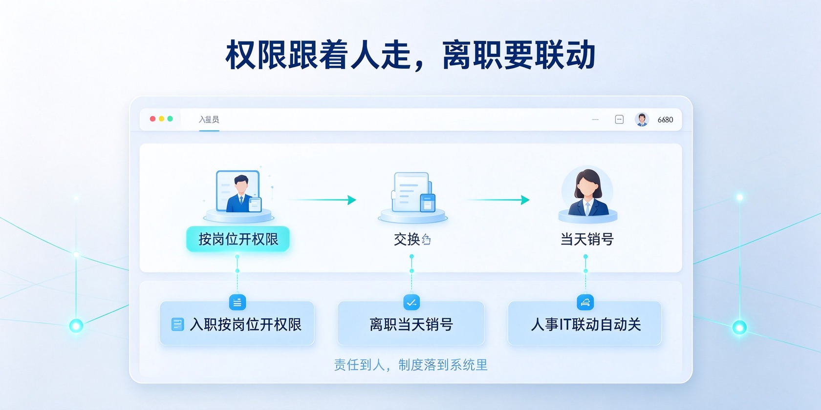 PG官网
