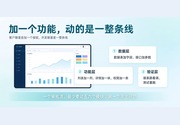 PG官网