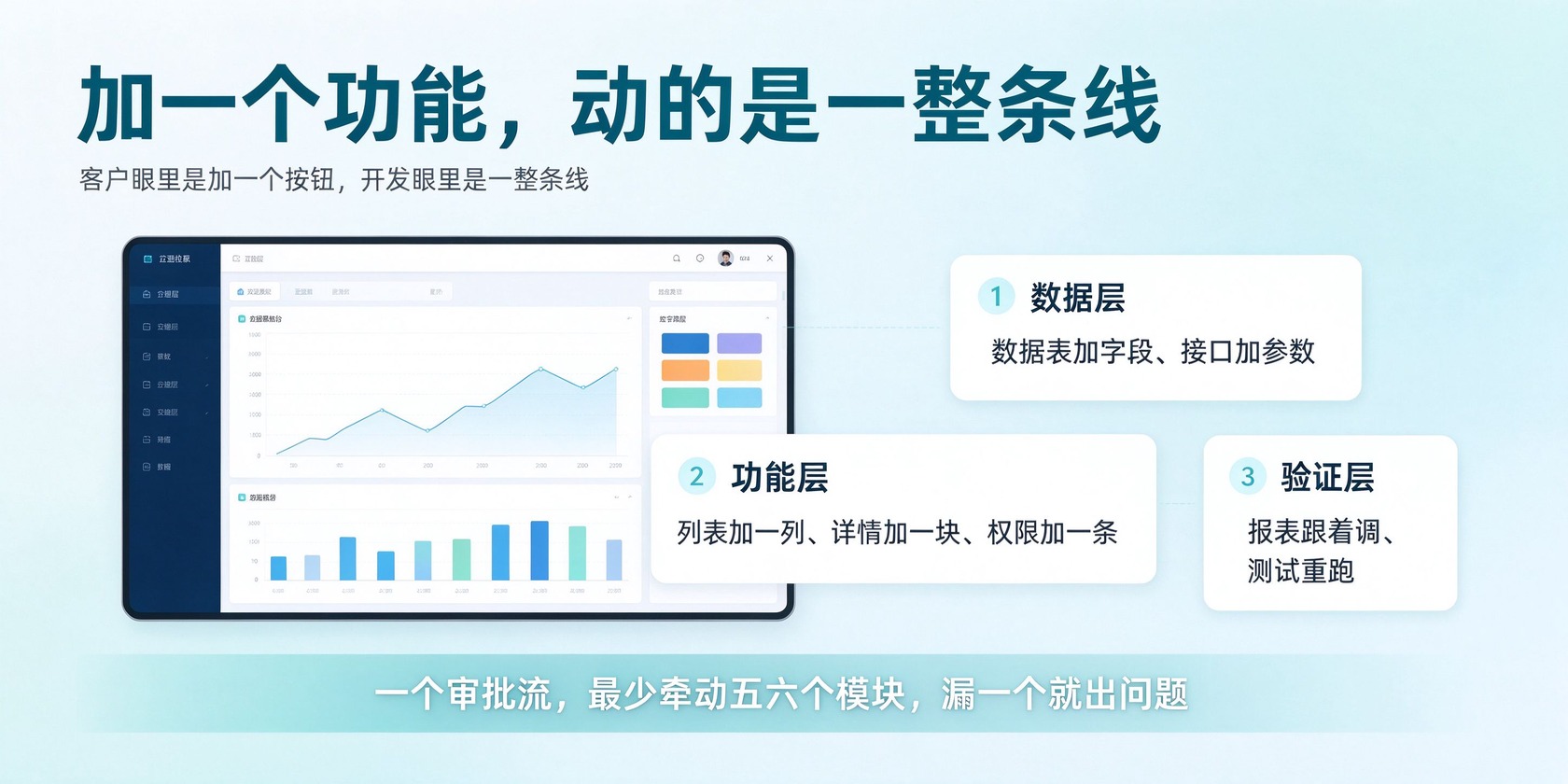 PG官网