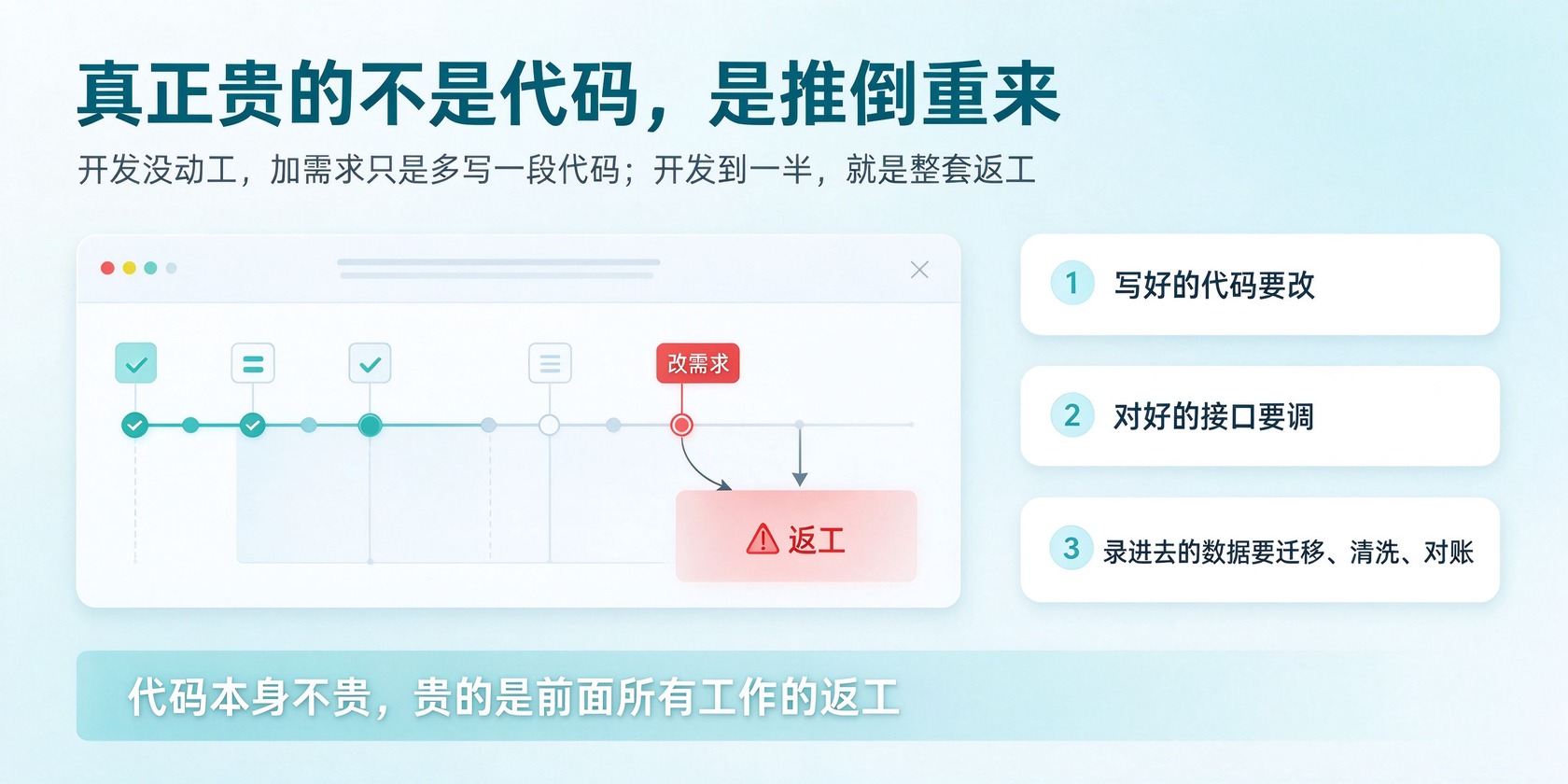 PG官网