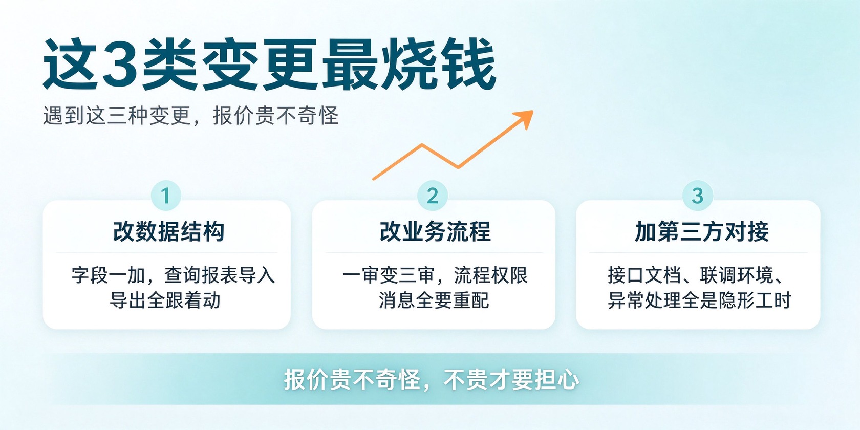 PG官网