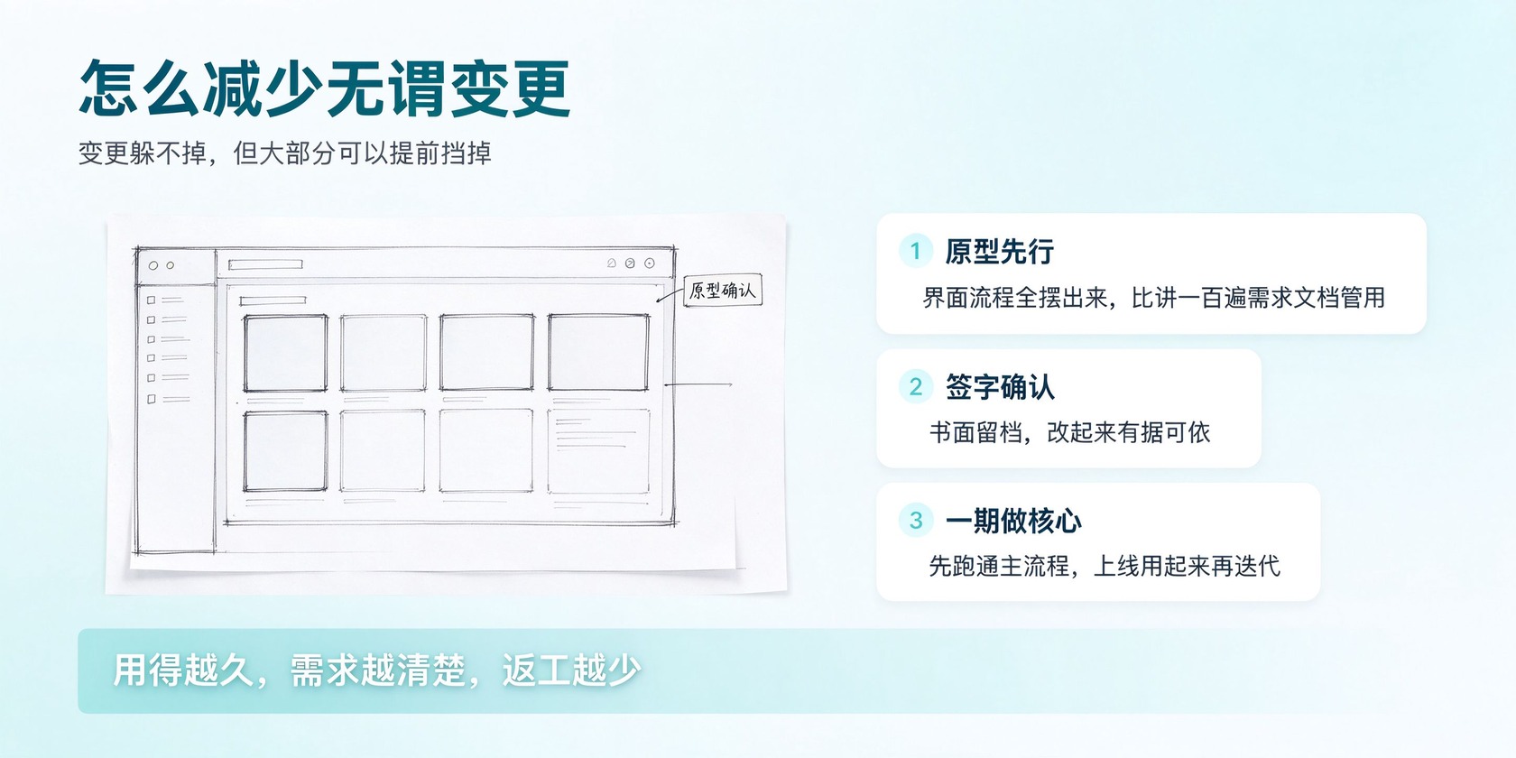 PG官网