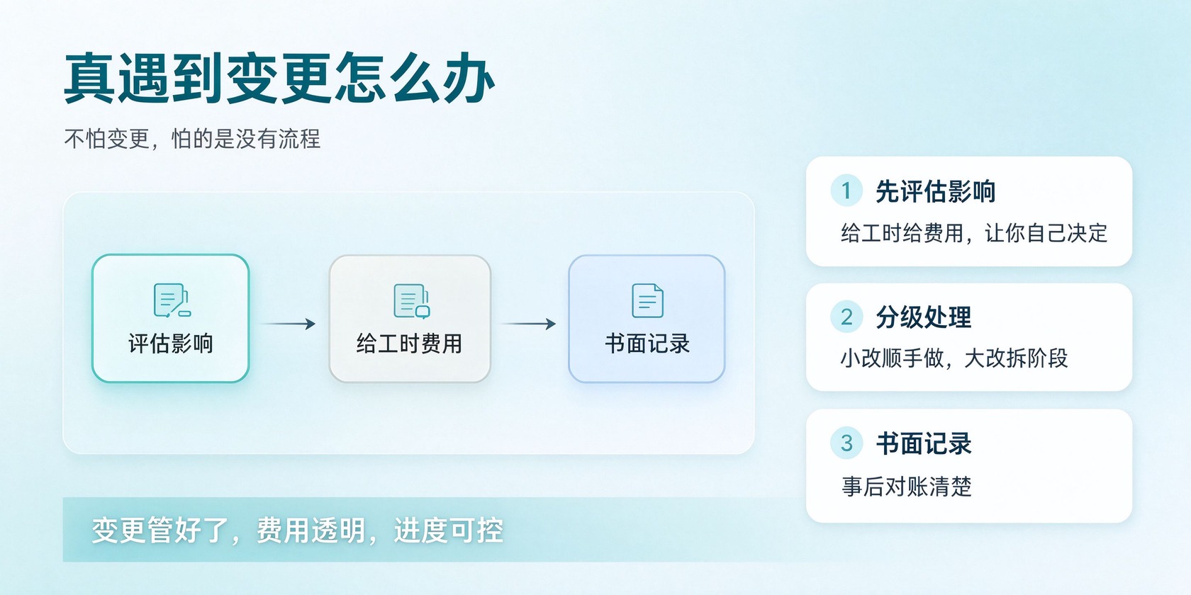 PG官网