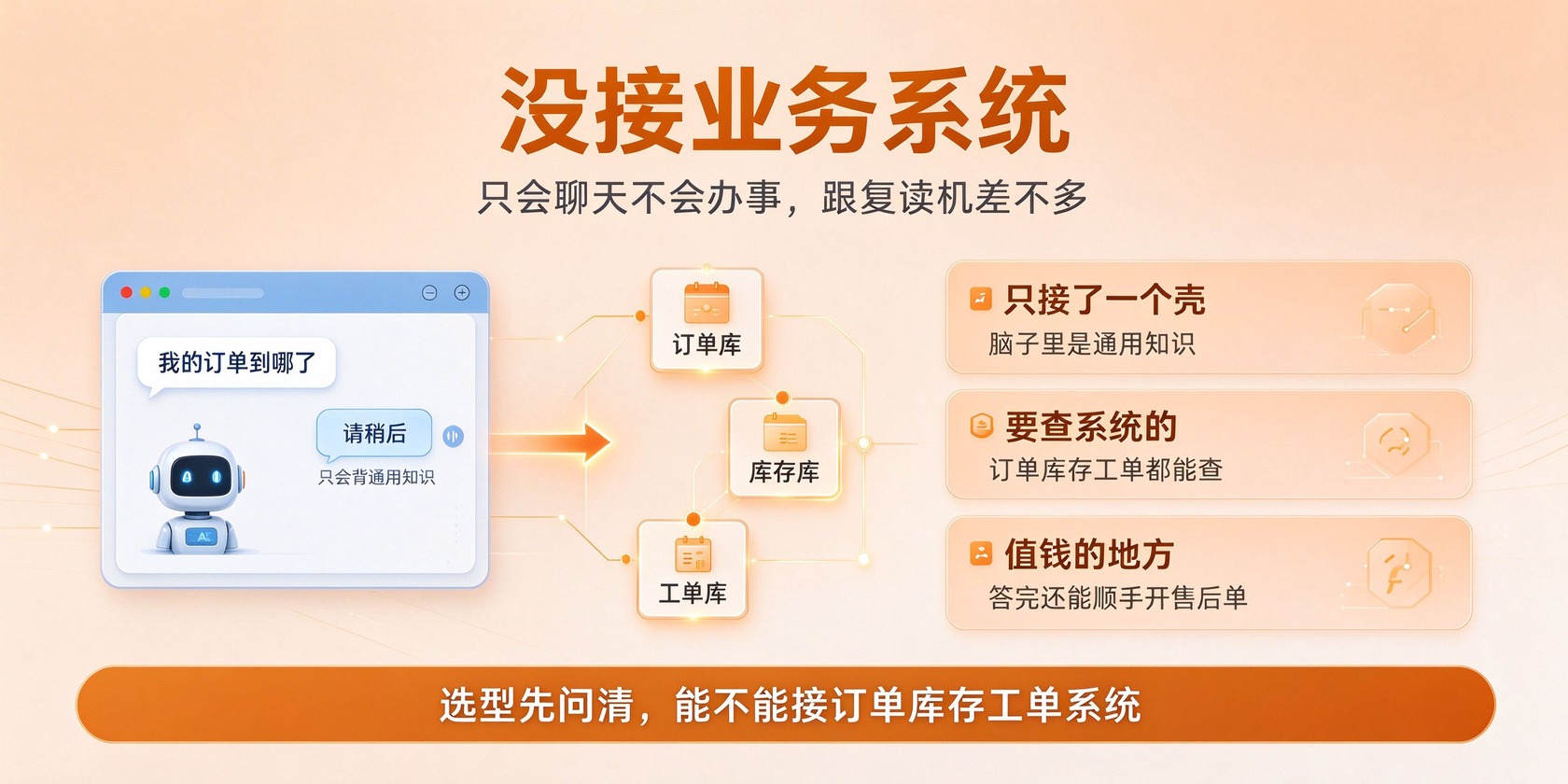 PG官网