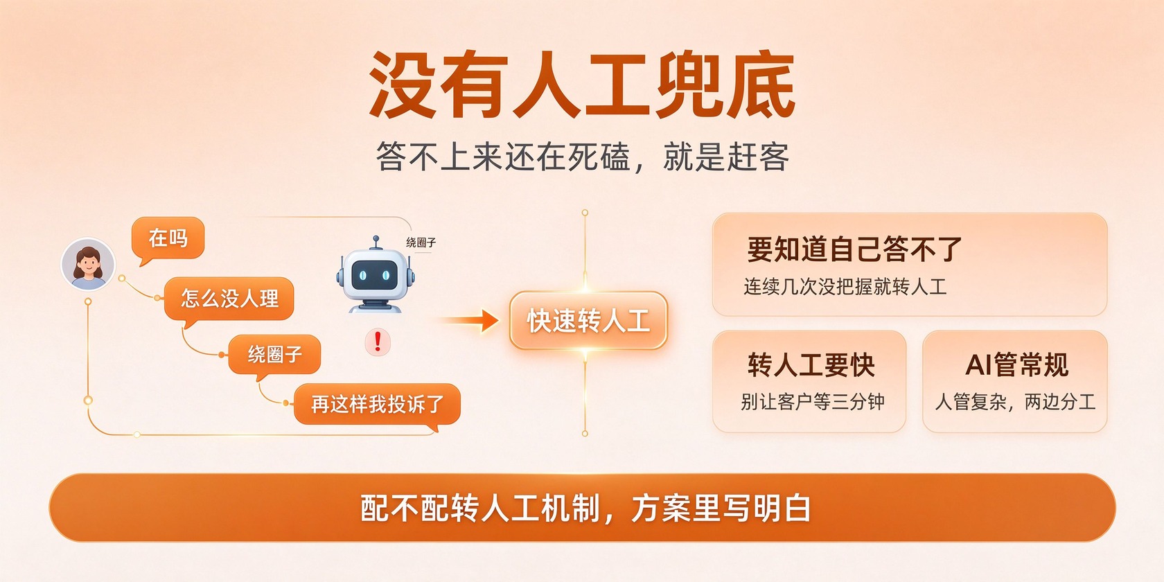 PG官网