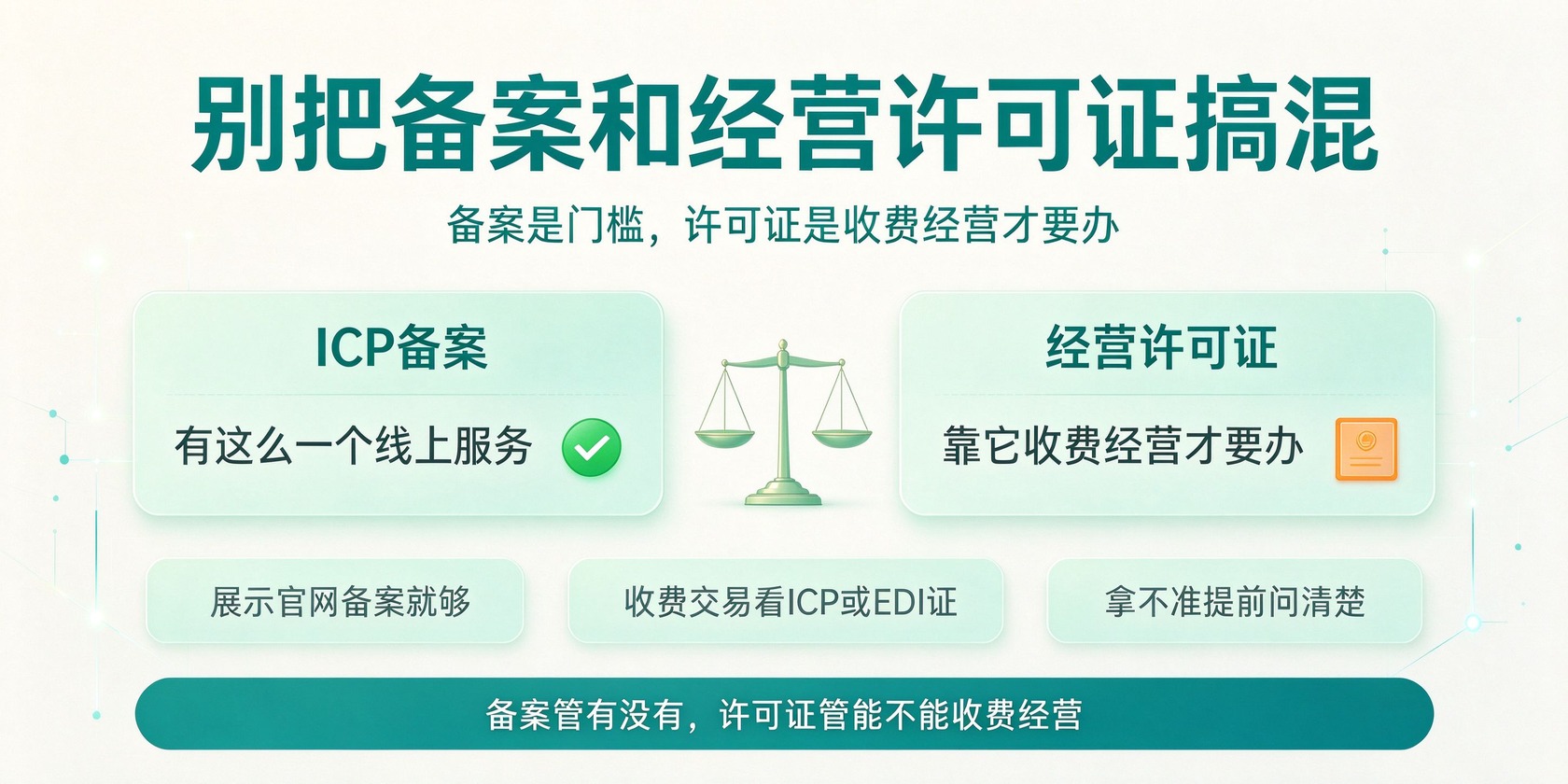 PG官网