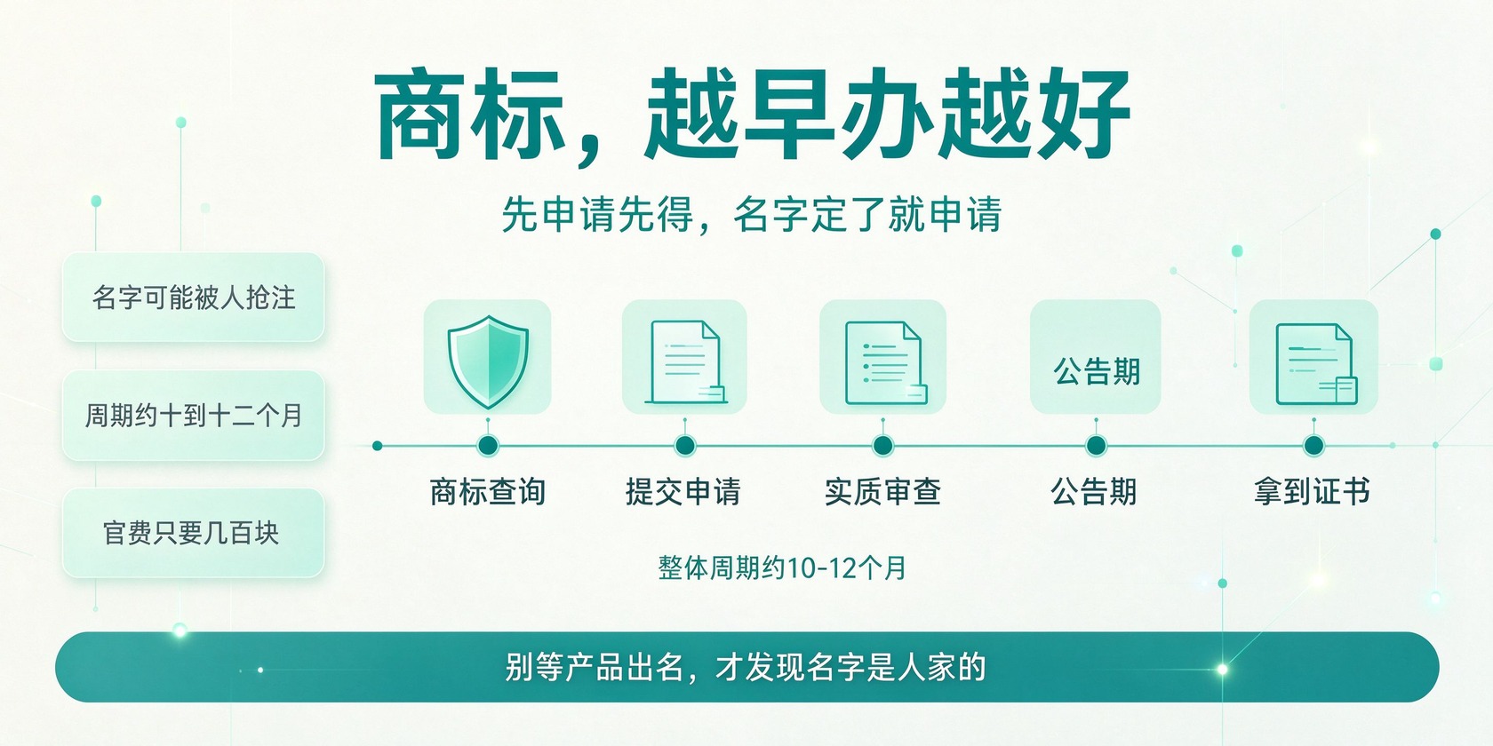 PG官网