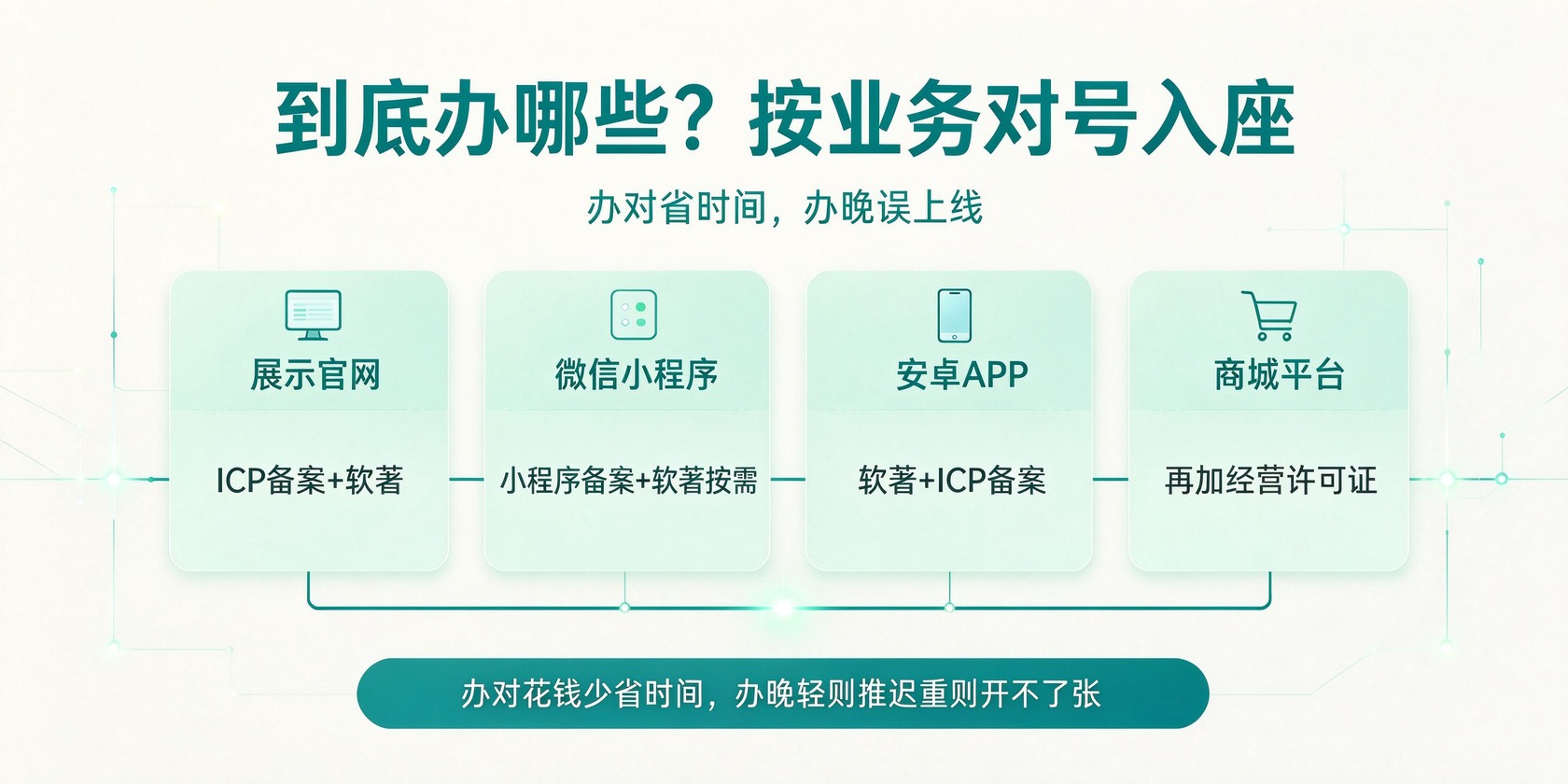 PG官网
