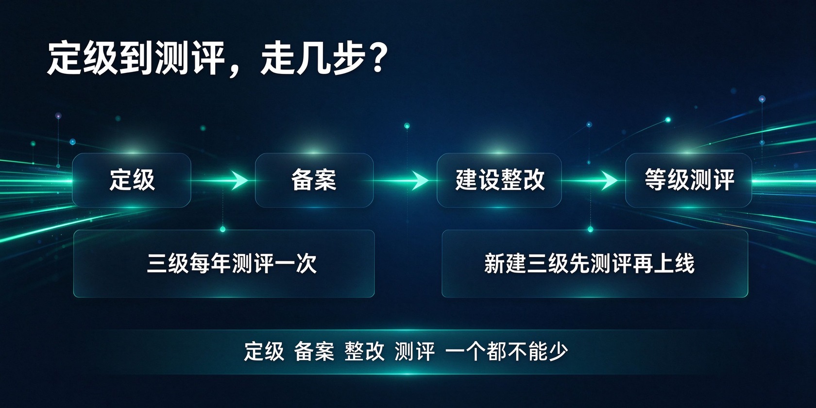 PG官网